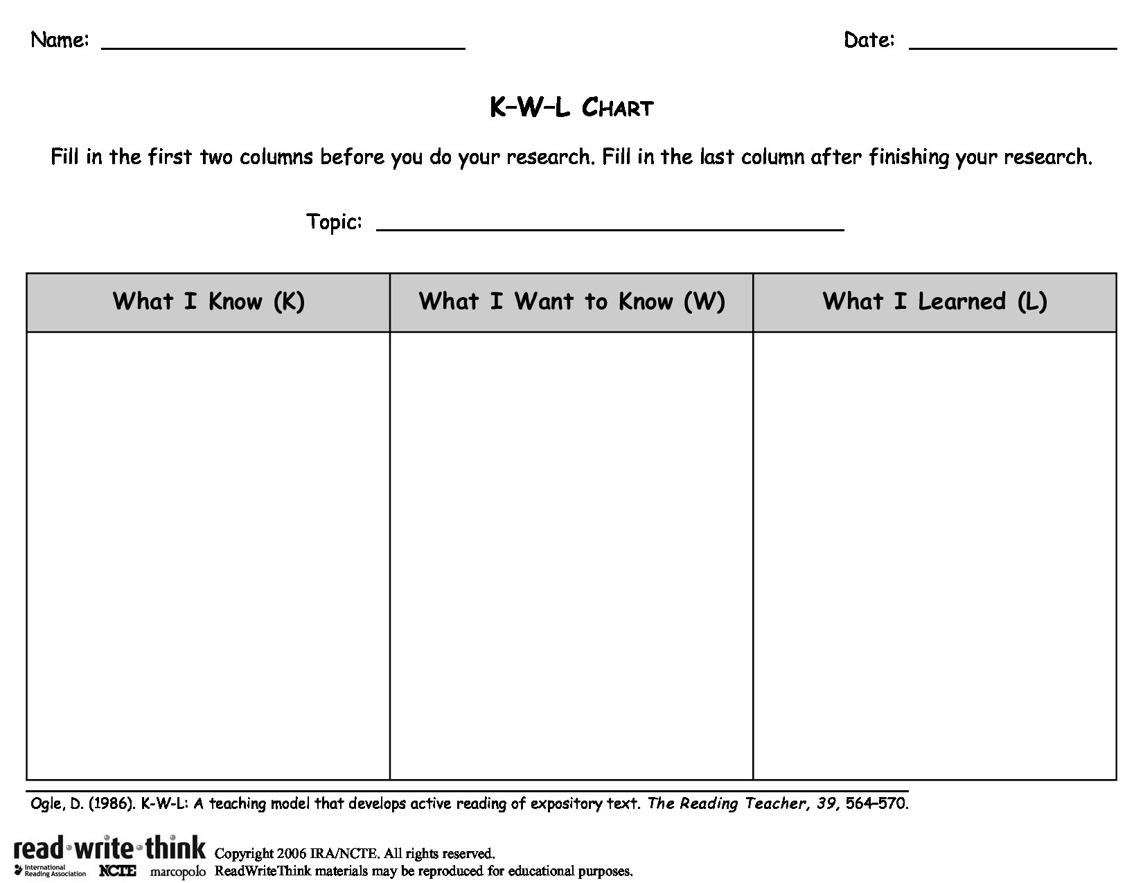 Kwl Chart | PDF