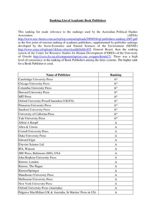 Thumbnail for Compiled Publisher List