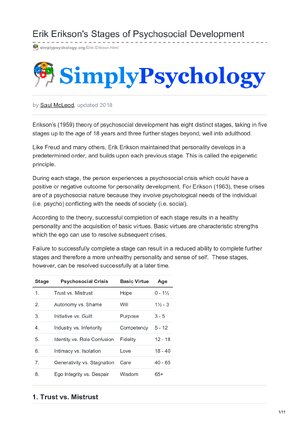 Thumbnail for Erik Erikson'S Stages Of Psychosocial Development