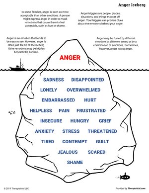 Thumbnail for Anger Iceberg