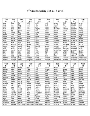 Thumbnail for 3rd Grade Spelling List PDF