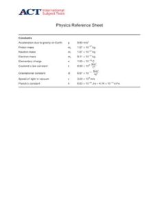 Physics Reference Sheet thumbnail