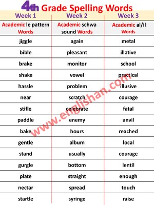 Thumbnail for 4th Grade Spelling Words