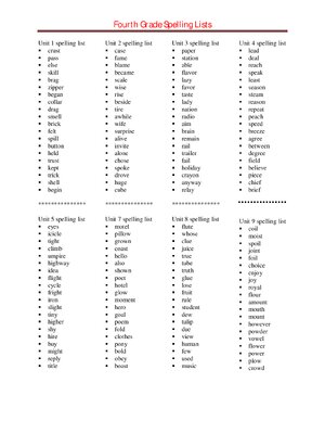 Thumbnail for Fourth Grade Spelling Lists