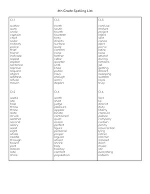 Thumbnail for 4th Grade Spelling Lists (1)