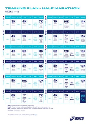 Thumbnail for Marathon Training Plan