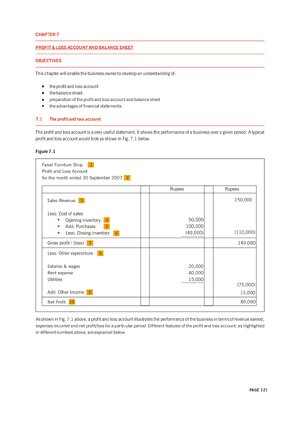 Thumbnail for CHAPTER 7 PROFIT & LOSS ACCOUNT AND BALANCE SHEET