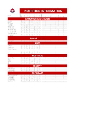 Thumbnail for Wendy's Nutrition