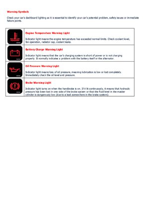 Thumbnail for Dashboard Lights Warning Symbols
