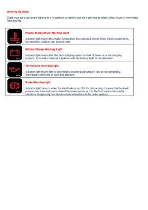 Thumbnail for Toyota Dashboard Symbols And Meanings