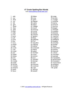 4 Grade Spelling Bee Words | PDF | Chesser Resources