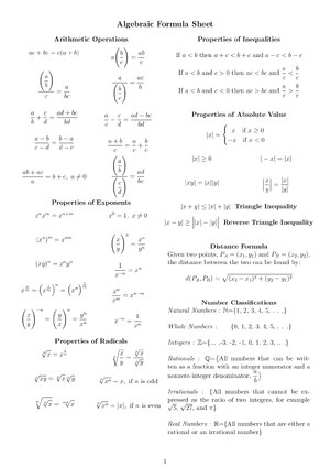 Math Resources Algebra Formulas | PDF | Chesser Resources