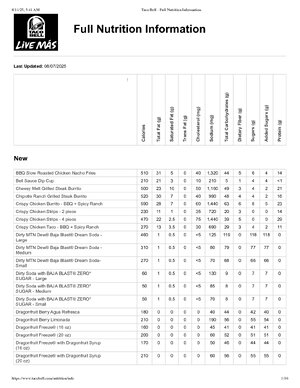 Thumbnail for Nutrition Information Taco Bell