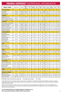 Panda Express Nutrition Information thumbnail