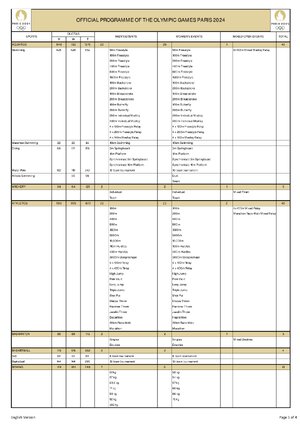 Thumbnail for Paris Event Programme