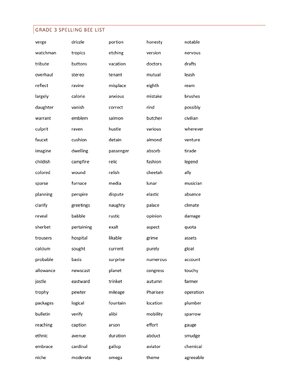 Thumbnail for Spelling-Bee-Lists