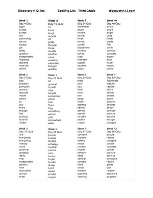 Thumbnail for Spelling-List-Third-Grade