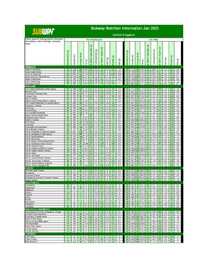 Thumbnail for Subway Nutrition Information United Kingdom