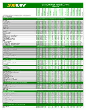 Thumbnail for Subway United States Nutritional Information 2025