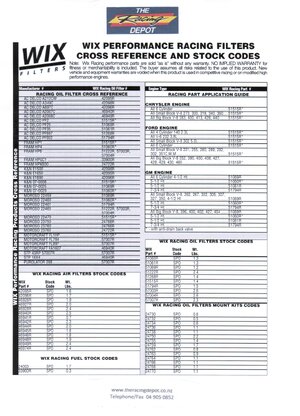 Thumbnail for WIX Oil Filter Cross Reference Chart