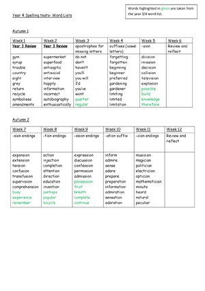 Thumbnail for Year 4 Spelling Word-list