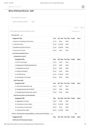Thumbnail for Wiley CPAexcel - REG - Exam Plan Review