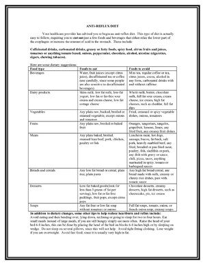 Thumbnail for 7-day Acid Reflux Diet