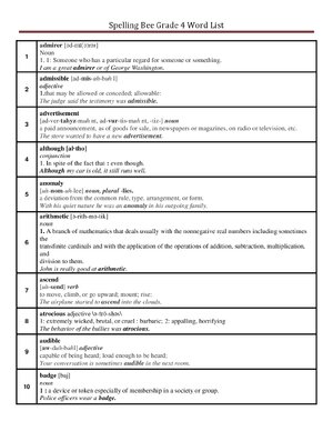 Thumbnail for Spelling Bee Grade 4 Word List