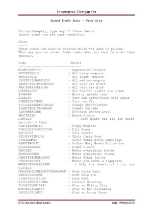 Thumbnail for Grand Theft Auto - Vice City Codes