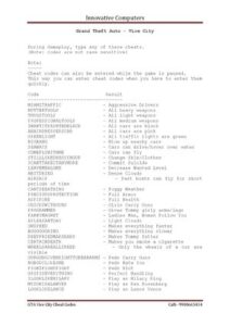 GTA Vice City Cheat Codes thumbnail