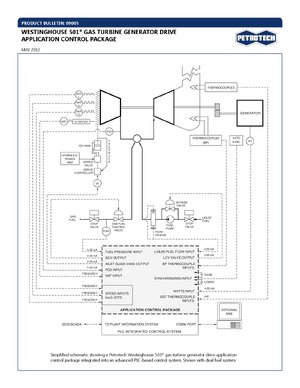 Thumbnail for Siemens W501fd