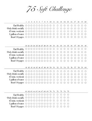 Thumbnail for 75 Soft Challenge