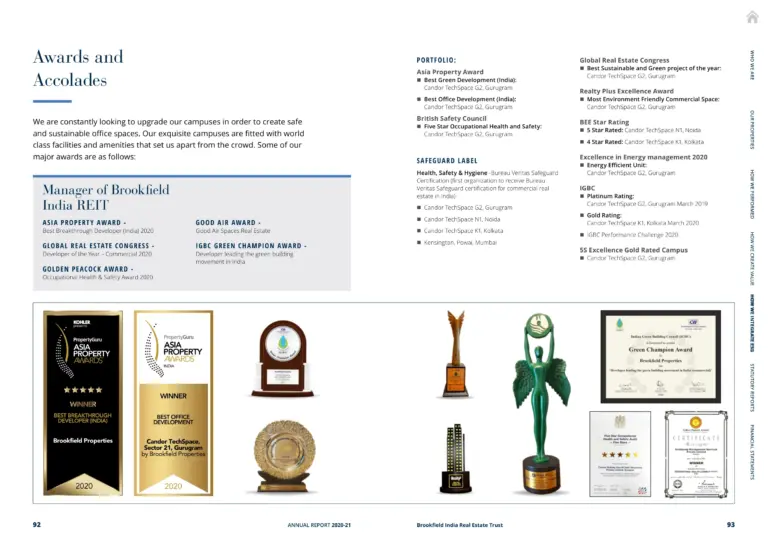 2020 Reit Annual Awards For Excellence Winners