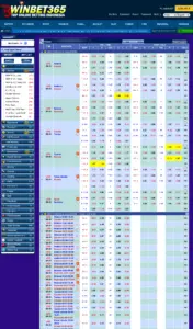Bwinbet365 Login Bwinbet365 Link Alternatif Bwinsport88 thumbnail