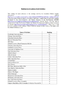 Compiled Publisher List thumbnail