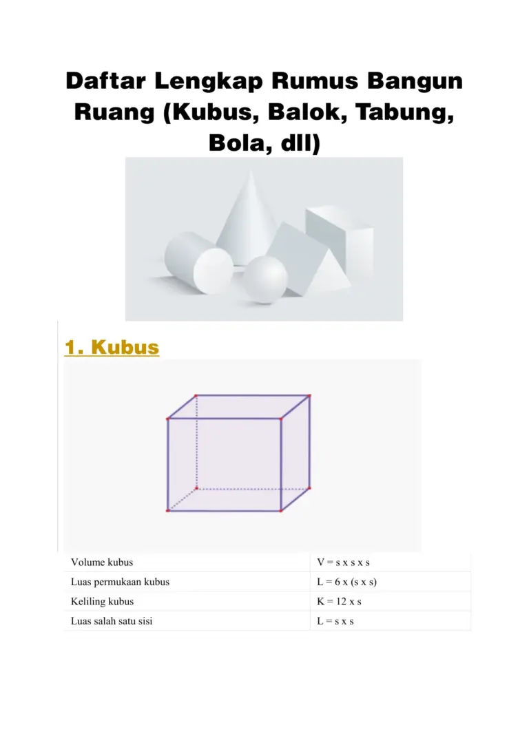 Daftar Lengkap Rumus Bangun Ruang