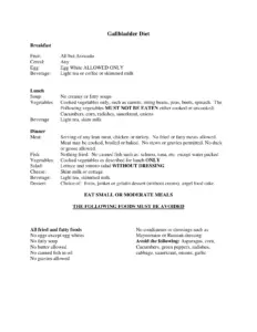 Gall Bladder Diet thumbnail