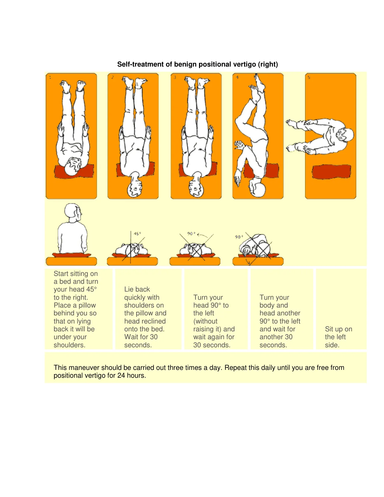 (PDF) Home-Epley-Maneuver - Download