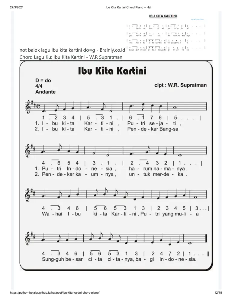 Not Ibu Kita Kartini