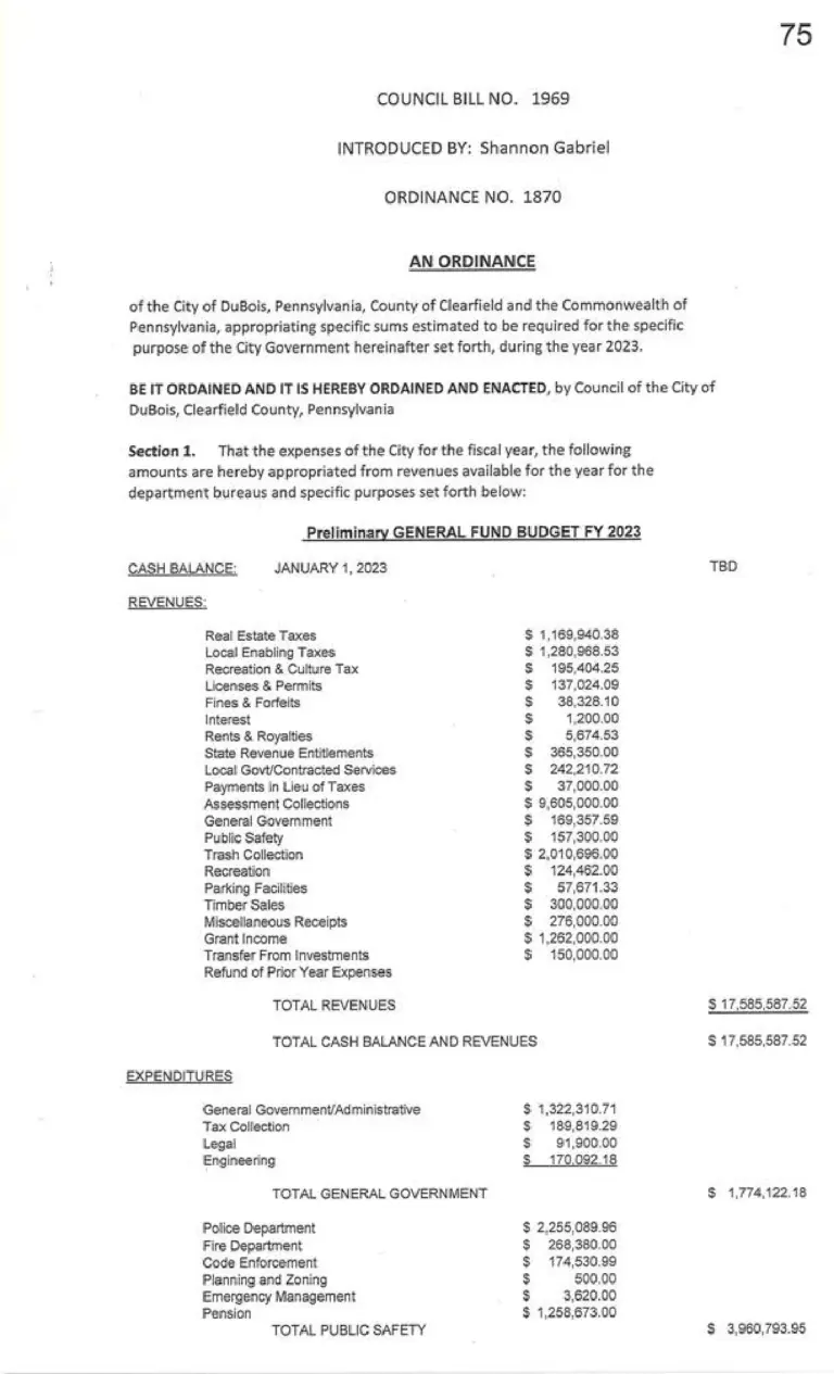 2023 Proposed Budget Dubois Pa