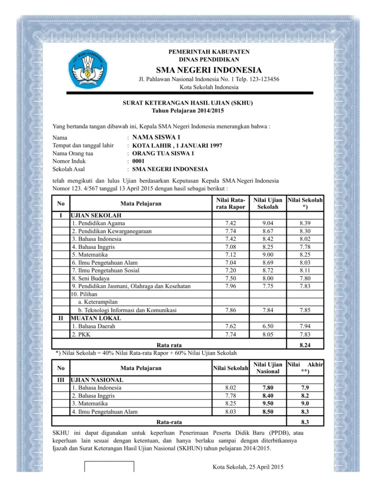 SKHU Sementara Untuk SMA