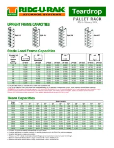 Teardrop Beam Upright Frame Capacities thumbnail