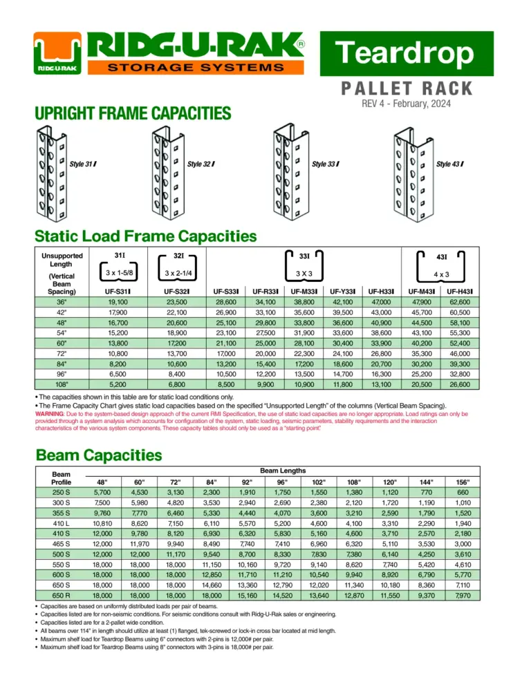 TeardropBeamCapacitiesREV2_24_page_1