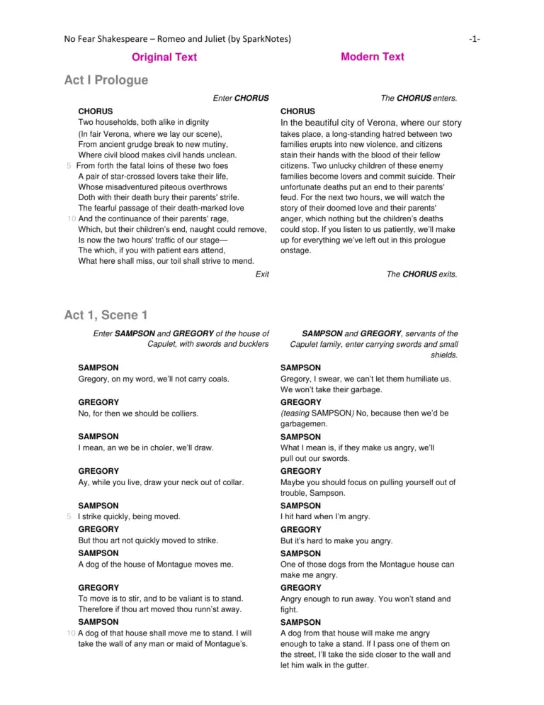 romeo_and_juliet_adapted_no_fear_version_page_1