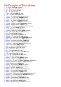 100 Examples Of Prepositions thumbnail