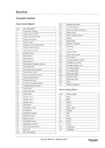 2006 2008 Triumph Daytona 675 Wiring Diagram thumbnail