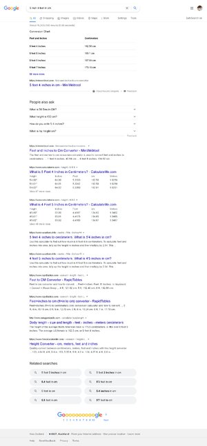 Thumbnail for 5 Inch 4 Feet In CM