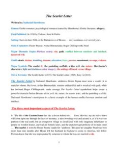 The Scarlet Letter Summary thumbnail