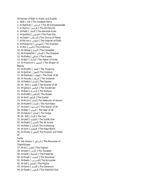 Thumbnail for 99 Names Of Allah In Arabic And English