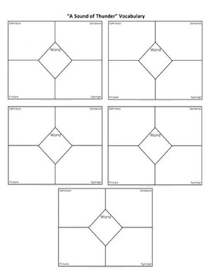 Thumbnail for “A Sound Of Thunder” Vocabulary